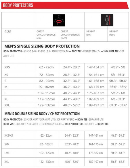 Leatt Ryggskydd 3DF AirFit Evo Svart