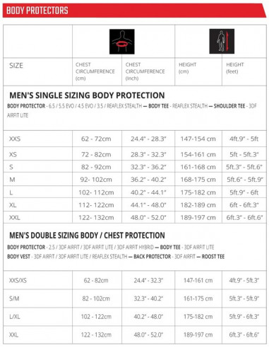 Leatt Skyddsjacka 3DF AirFit Evo