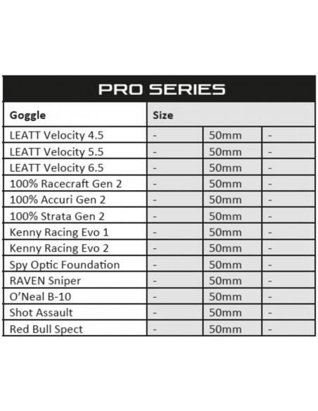 RFX Pro Series SmartFilm Goggle Lens 50mm 3-Pack