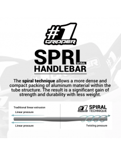OneGripper Sprl Styre - Svart 2