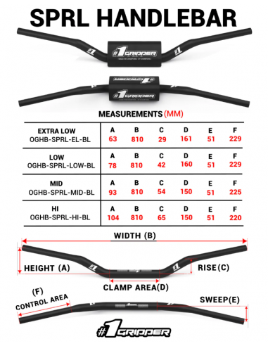 OneGripper Sprl Styre - Svart