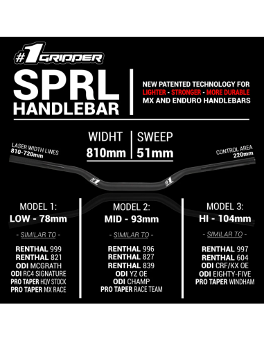 OneGripper Sprl Styre - Svart