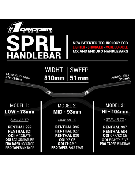 OneGripper Sprl Styre - Svart