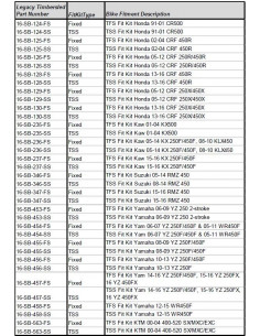 FIT KIT KTM 2016 450 XCW/500 EXC 2