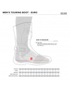 Alpinestars Stövel New Land Gore-Tex Svart 2