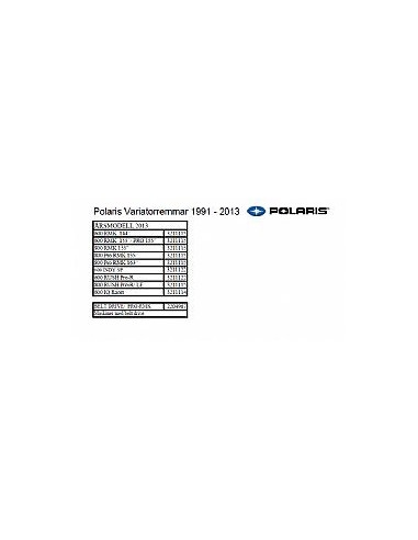 BELT-DRIVE 11.5CD CVT