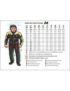 Sweep Kevlar Jeans Redneck, blå 2