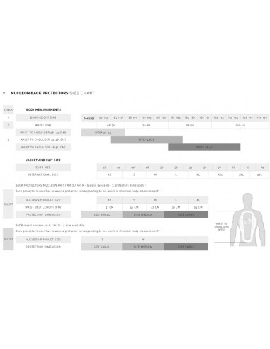 Alpinestars Höftskydd Bioflex